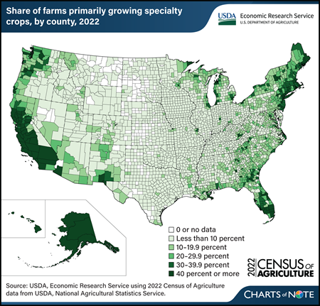 2022 Census of Agriculture: Most U.S. counties with high concentration of specialty crop farms are located along coasts
