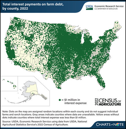 U.S. map showing total interest payments on farm debt, by county, in 2022.