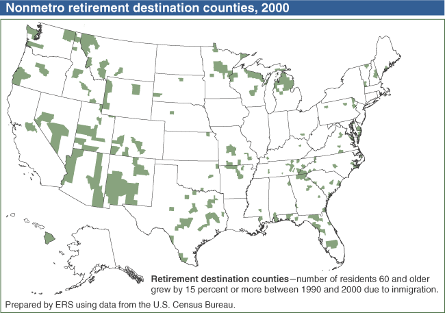 This chart shows: 'Nonmetro retirement destination counties, 2000'.