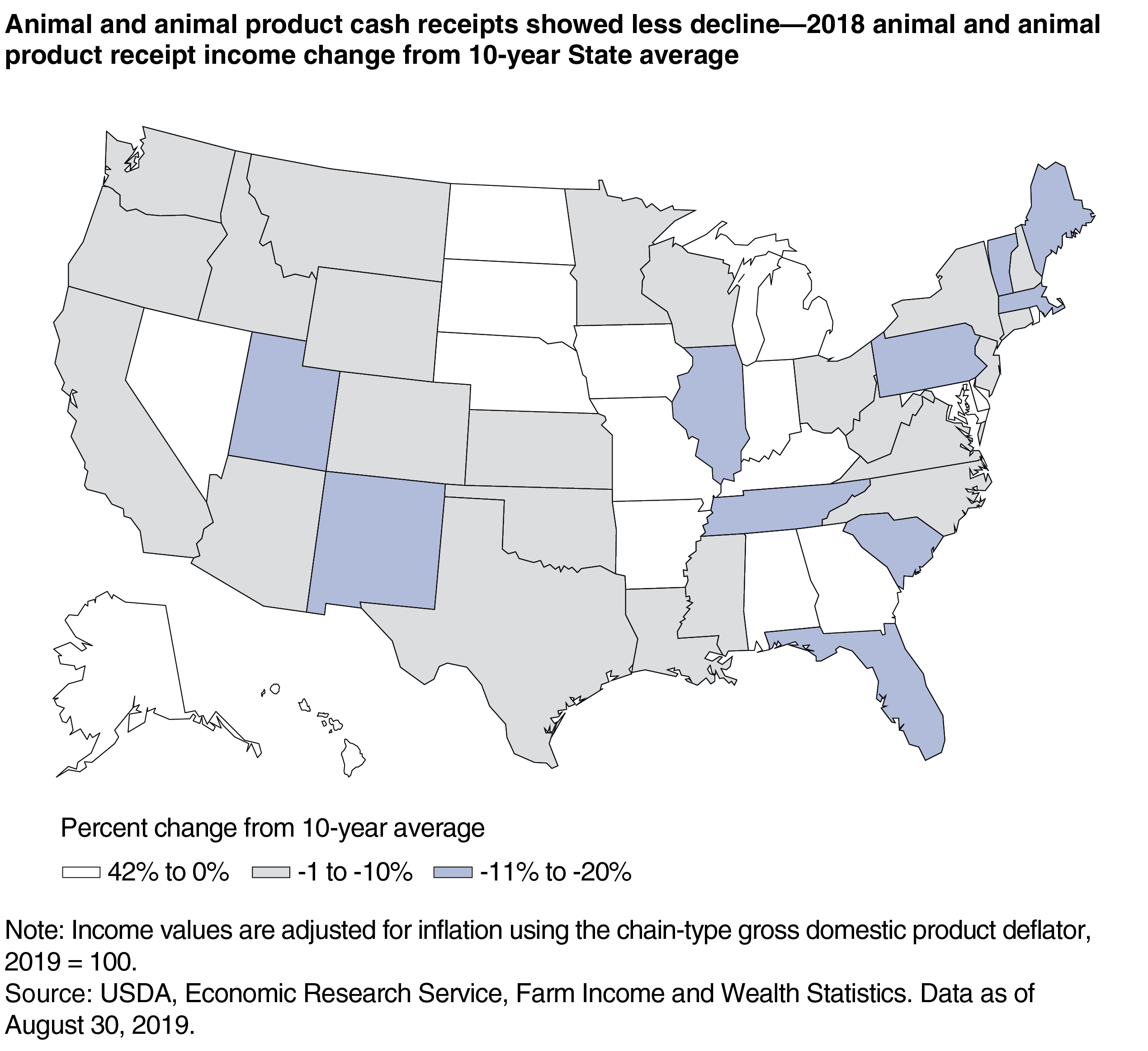 A map shows that 2018 animal and animal product cash receipts increased in many States, relative to their 10-year averages.