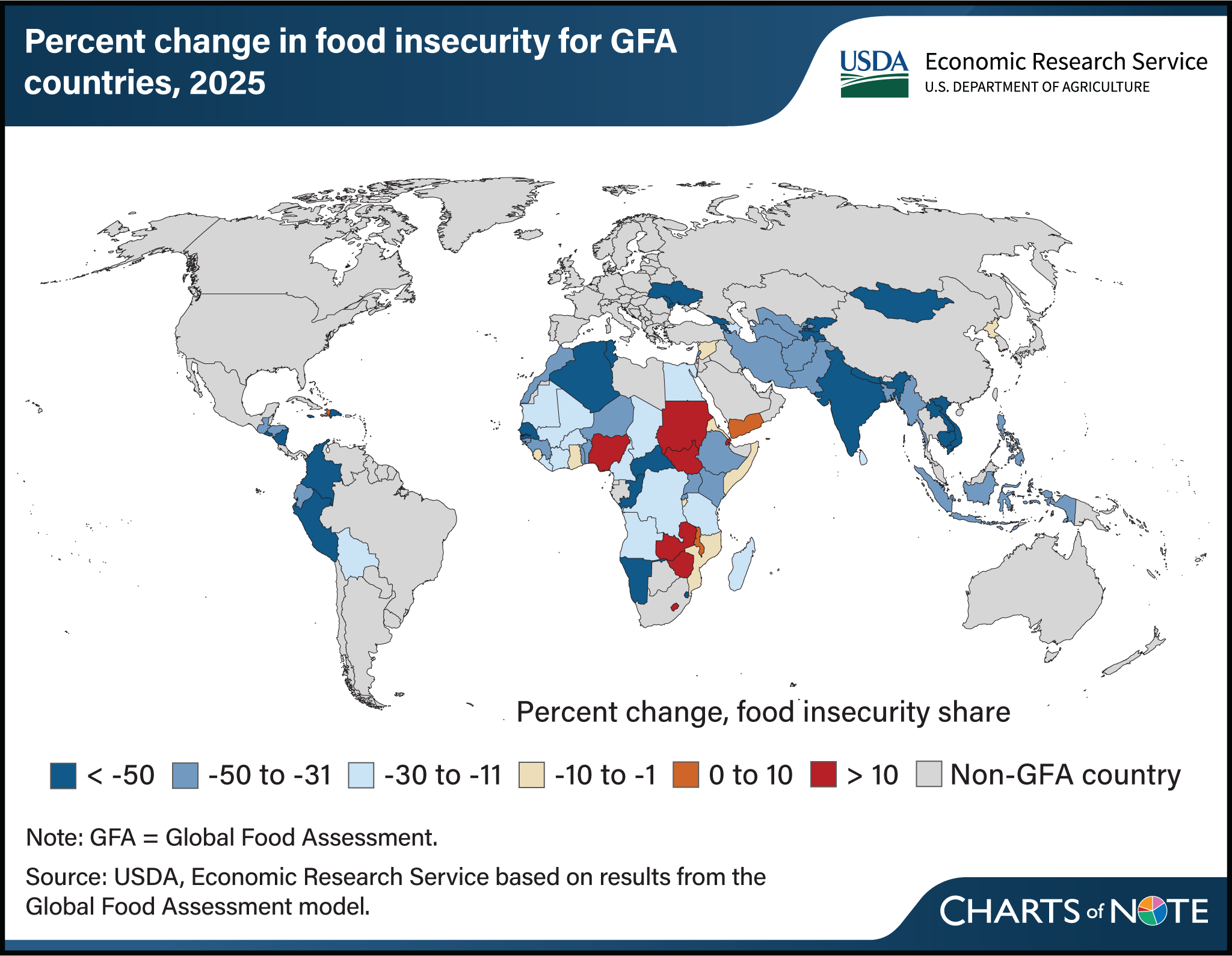 Map of the world showing the percent change in food insecurity for Global Food assessment countries in 2025.