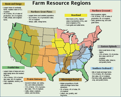 A map of U.S. Farm Resource Regions