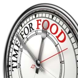 Cover image for Food-Related Time Use: Changes and Demographic Differences