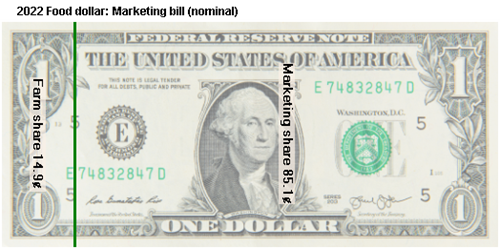 Wholesale Dollar Deals  Bulk Dollar Deals under $1