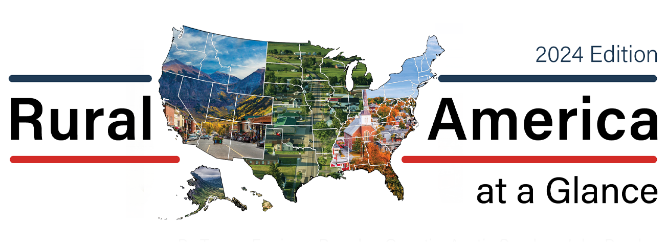 Outline of U.S. map with photos of various rural scenes within it and words “Rural America at a Glance, 2024 Edition” around it.