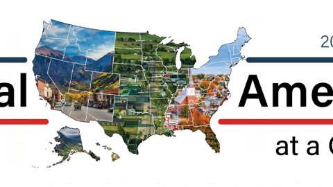 Outline of U.S. map with photos of various rural scenes within it and words “Rural America at a Glance, 2024 Edition” around it.