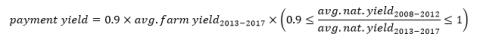 Crops-Equation-2018 Payment yield equation, 2018 Farm Bill, Title 1