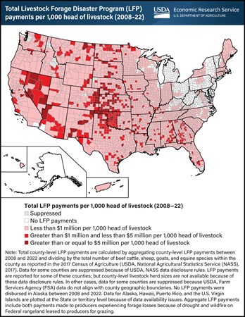 Livestock Forage Disaster Program payments concentrated in the Western and Central United States