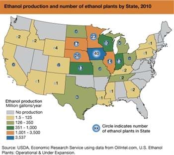 Ethanol refineries locate near feedstock sources