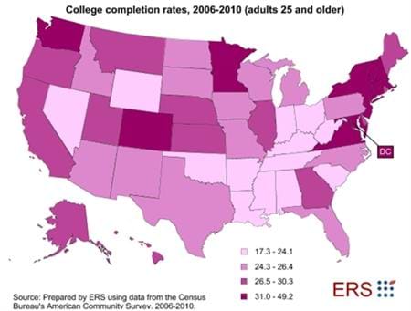 Recent college completion rates across the U.S.