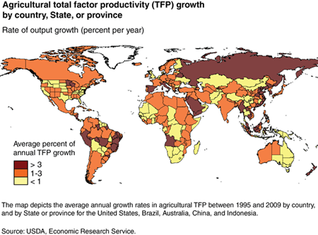 Improvement in agricultural total factor productivity is highly variable among and within countries
