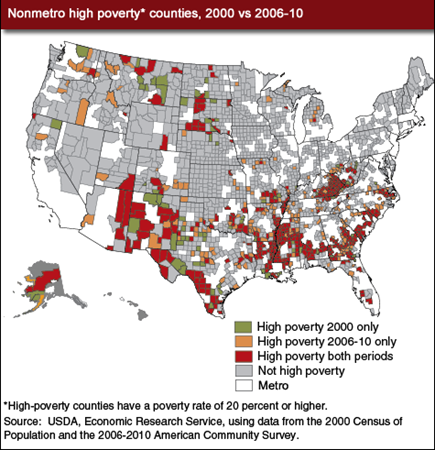 Nonmetro high poverty areas are regionally concentrated