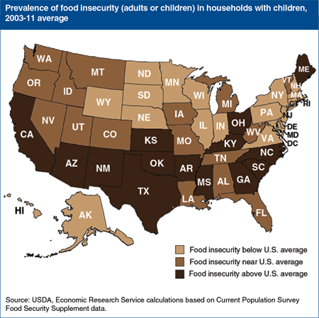 Prevalence of food insecurity in households with children varies across States