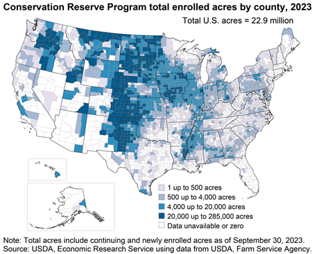 The Conservation Reserve Program (CRP) is regionally concentrated