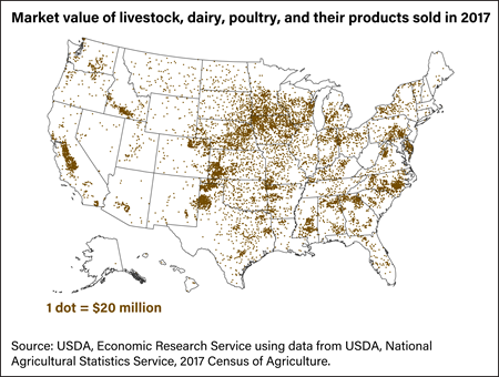 Livestock production is scattered across the country