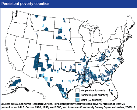 Persistence of poverty varies across the U.S.