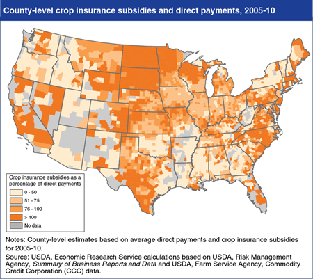 Crop insurance subsidies provide continuing, although uneven, incentives for conservation compliance as direct payments end