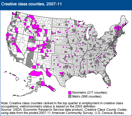 Nonmetro creative class counties found in nearly every State