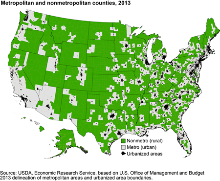 Nonmetropolitan (rural) and metropolitan  (urban) counties in the U.S.