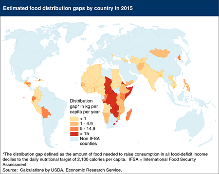 Food insecurity to remain most severe in Sub-Saharan Africa in 2015