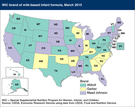 The WIC brand of infant formula varies by State