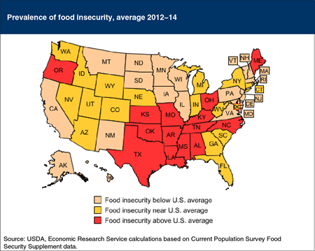 Prevalence of food insecurity varies across the country