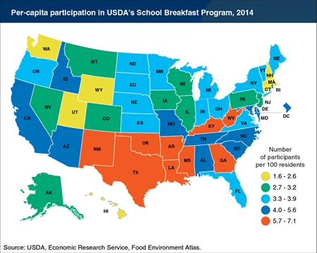 Southern and southwestern States have higher per capita participation in School Breakfast Program