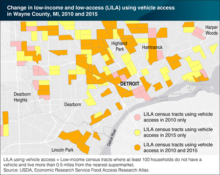 Updated ERS Atlas allows users to map low-income and low-supermarket access areas