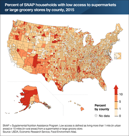 The share of SNAP households that live far from a supermarket or large grocery store varies by county