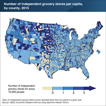 Counties with a higher number of independent grocery stores per capita are concentrated in rural areas