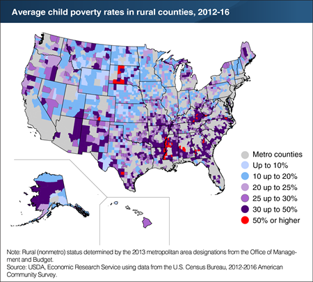 Rural child poverty was most concentrated in the Mississippi Delta