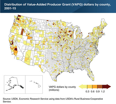 USDA’s Value-Added Producer Grants concentrated in the north-central, western, and northeastern United States