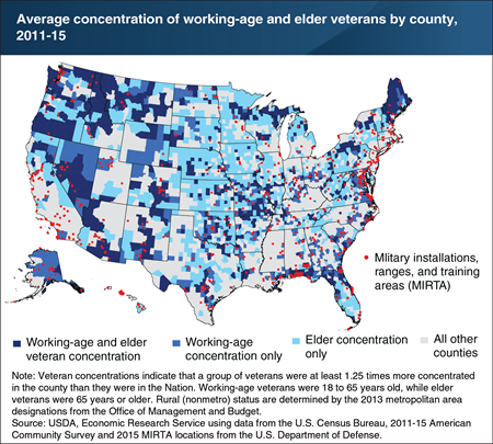 Elder veterans tend to reside in rural counties and near military bases
