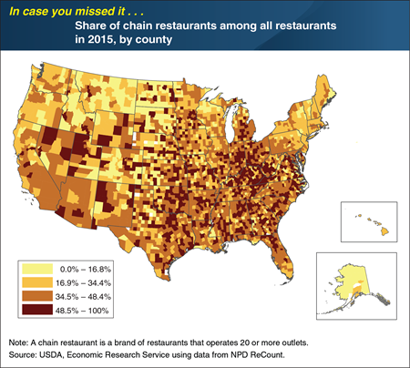 ICYMI... Chain outlets make up a smaller share of restaurants in the Northeast and Pacific Northwest