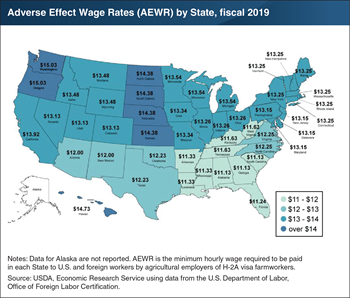 Minimum hourly agricultural wage rates are highest in Washington and Oregon