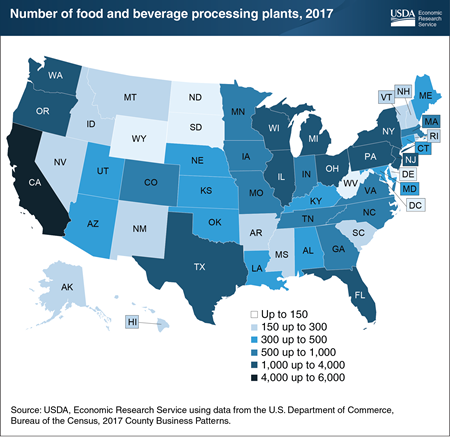 California, New York, and Texas rank as the top 3 States in number of U.S. food and beverage processing plants