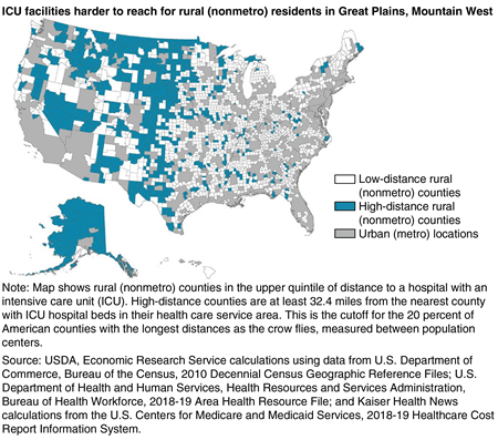 A map shows that ICU facilities are harder to reach for rural residents in the Great Plains and Mountain West.