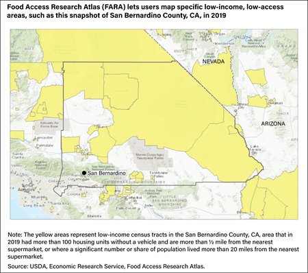 Map showing low-income census tracts in San Bernardino County, CA, in 2019 that had more than 100 housing units without a vehicle are more than ½ mile from the nearest supermarketor where a significant number or share of population lived more than 20