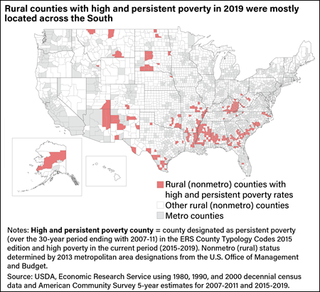 A map shows that counties with high and persistent poverty in 2019 were widespread across the South.
