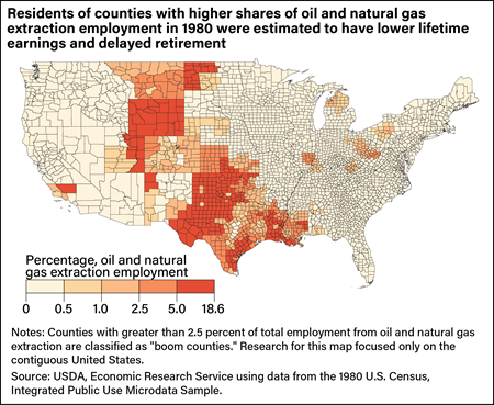 This is a map of the contiguous United States showing county share of employment in oil and natural gas extraction in 1980.