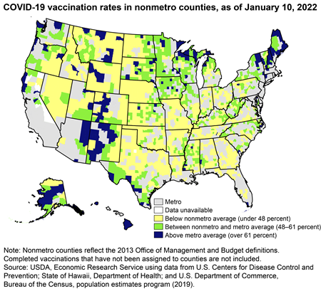 COVID-19 vaccination rates in nonmetro counties, as of January 10, 2022