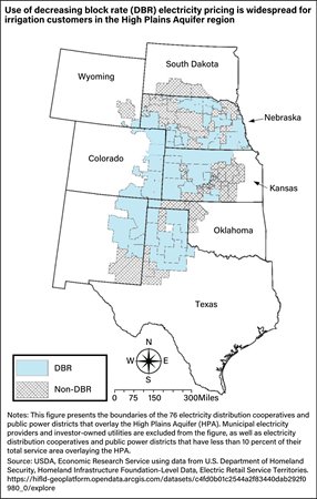Map of seven states overlying the High Plains Aquifer underneath parts of those states. The map indicates where the study area took place in eastern Colorado, and the areas using decreasing block rate pricing and areas not using DBR pricing.