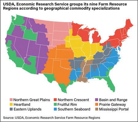 A map of the 48 contiguous U.S. States using different colors to show where USDA, Economic Research Service has designated nine Farm Resource Regions.