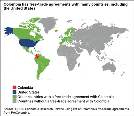 A world map highlighting countries with which Colombia has free-trade agreements.