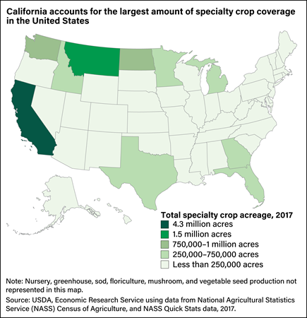 Map of the United States showing specialty crop acreage by State in 2017.
