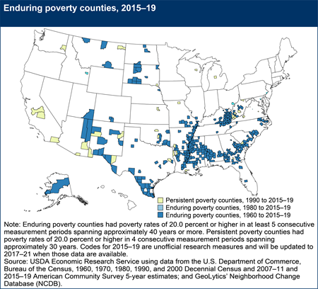 Enduring poverty counties, 2015–19