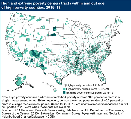 High and extreme poverty census tracts within and outside of high poverty counties, 2015–19