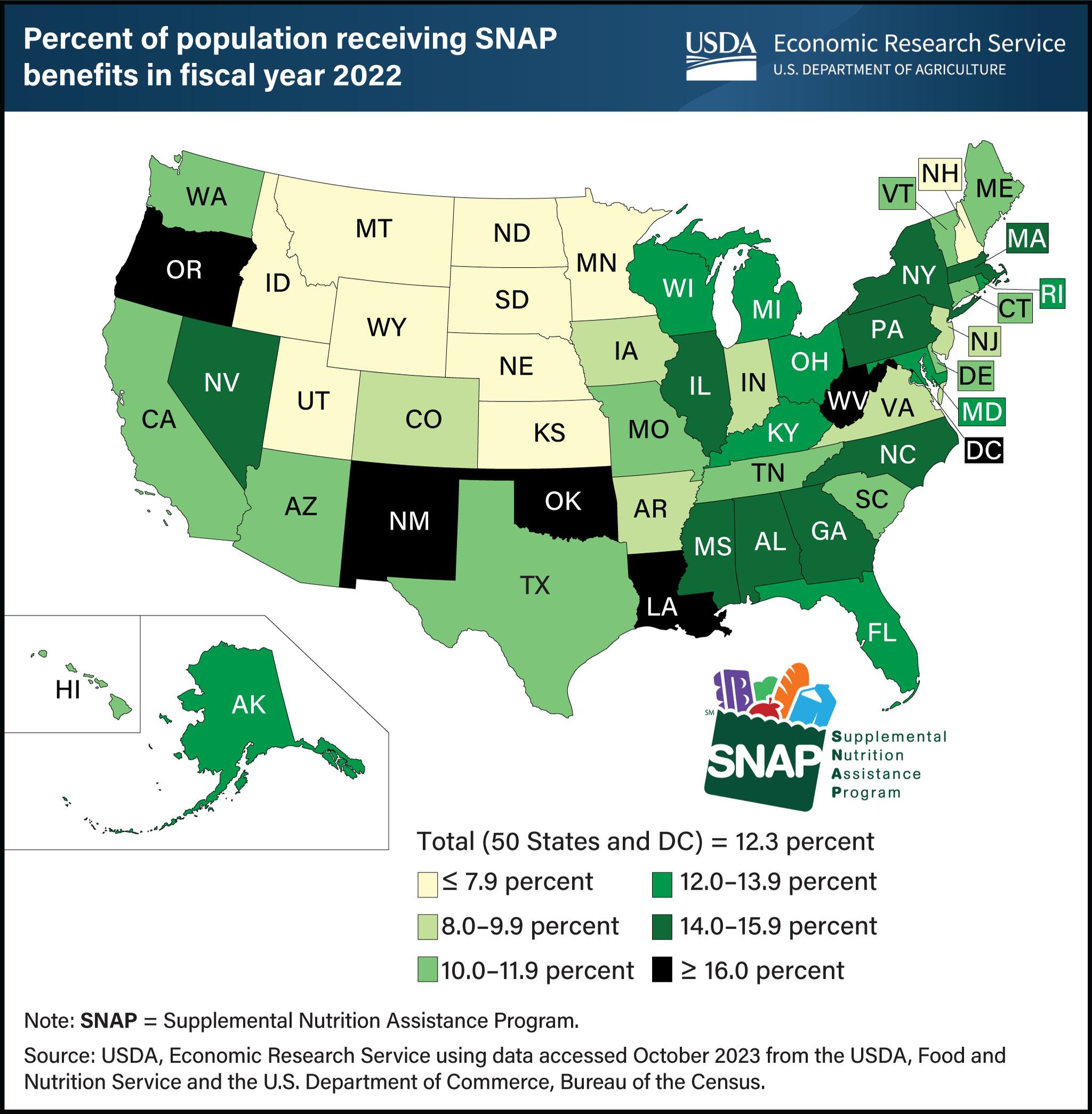 https://www.ers.usda.gov/webdocs/charts/108190/SNAP-State-Map.png?v=7236.2