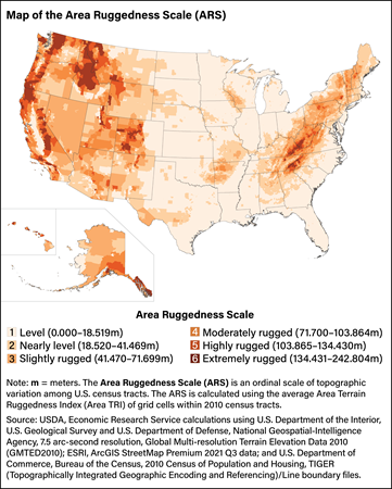 Map of the United States showing the six levels of the Area Ruggedness Scale.