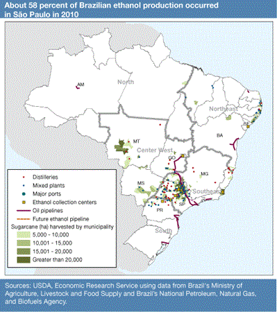 About 58 percent of Brazilian ethanol production occurred in Sao Paulo in 2010